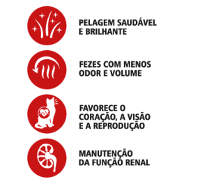 icons_filhote_10,1kg